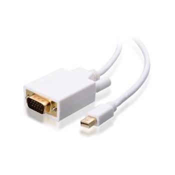 ������ ����� - MiniDP2VGA18 - ������ ������ ����