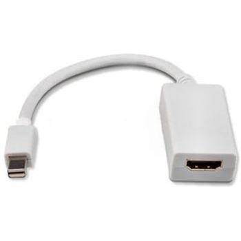 ������ ����� - MiniDisplayPort2HDMI - ������ ������ ����