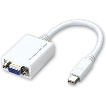 ������ ����� - MiniDP2VGAF20 - ������ ������ ����